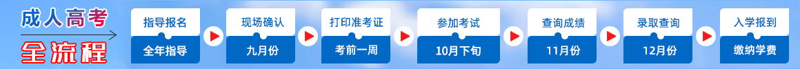 天津中德應(yīng)用技術(shù)大學(xué)成教報(bào)名流程 天津中德應(yīng)用技術(shù)大學(xué)成教報(bào)名流程