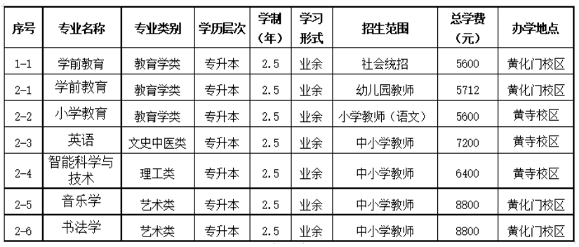 北京教育學(xué)院成考