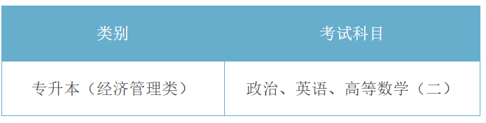 對外經濟貿易大學成考