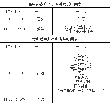 北京成人高考考試時(shí)間