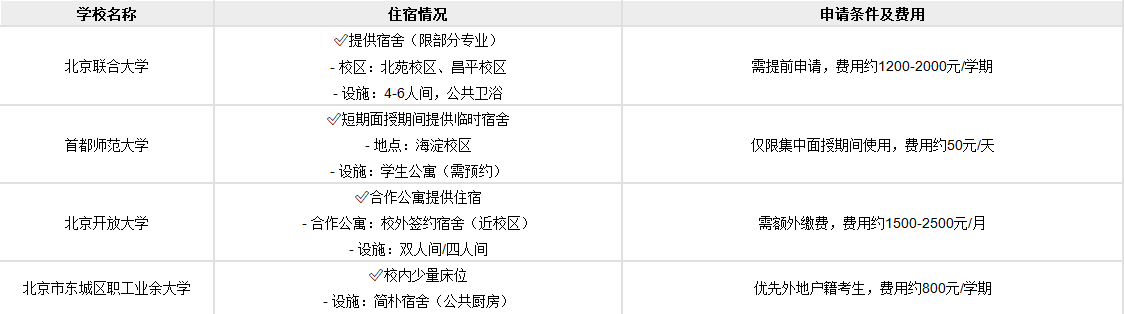 北京成考