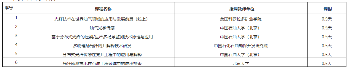中國石油大學(xué)成考
