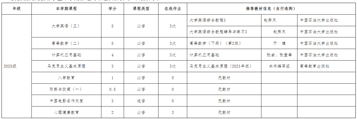 中國石油大學成考
