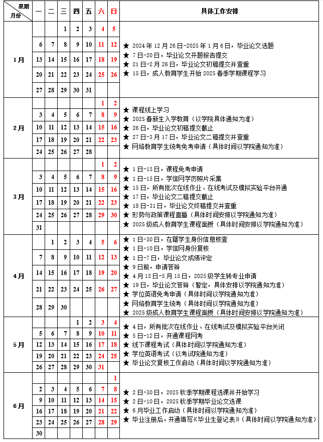 中國石油大學成考