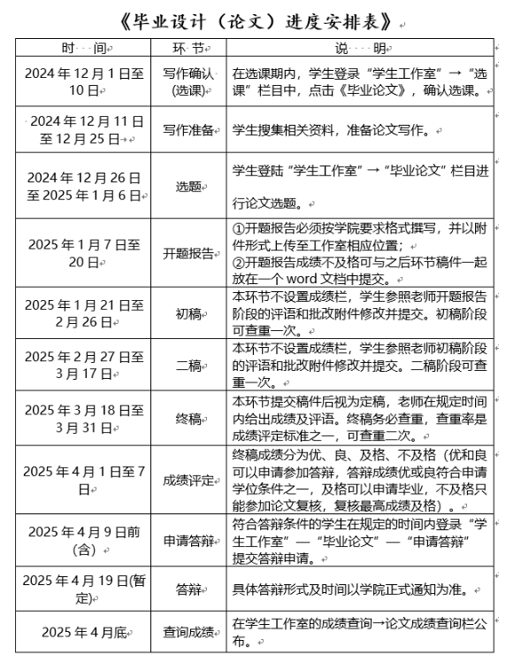 中國石油大學成考 中國石油大學成考